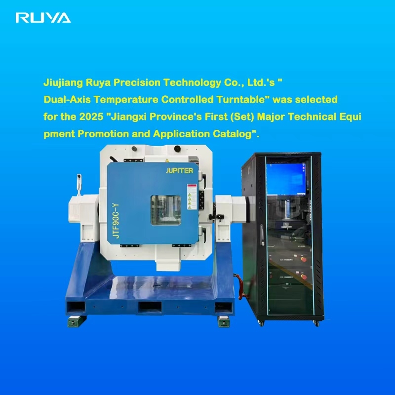 Blog perusahaan terbaru tentang Meja Putar Ruya terpilih untuk 